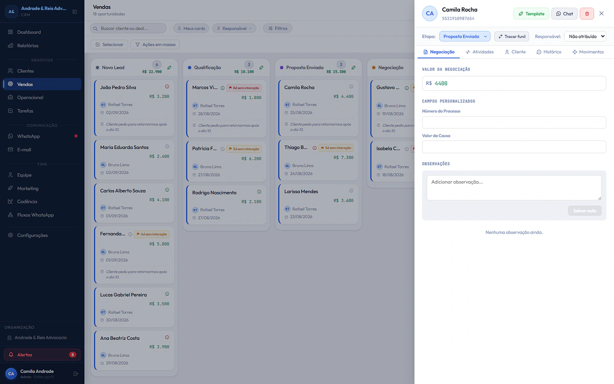 Negócio aberto no CRM Arcantis, com etapa atual, responsável, valor da negociação, campos personalizados obrigatórios e registro de observações.