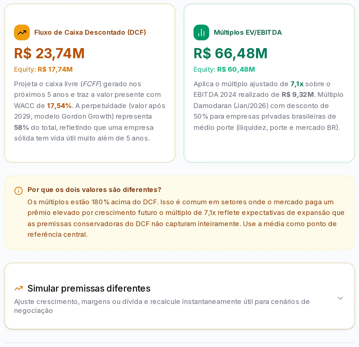 Comparação entre o valor por fluxo de caixa descontado e o valor por múltiplos EV/EBITDA, com a explicação do WACC, do peso da perpetuidade e do múltiplo de referência aplicado.